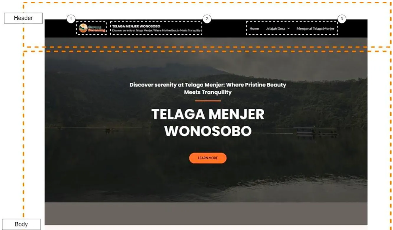 Telaga Menjer Website