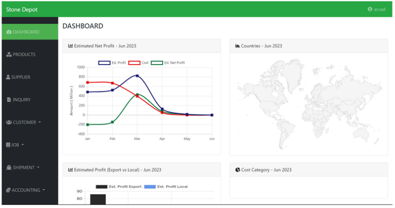 Stone Depot Internal System
